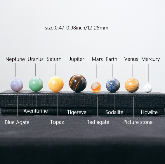 Eight Planets Gemstone Solar System Collection