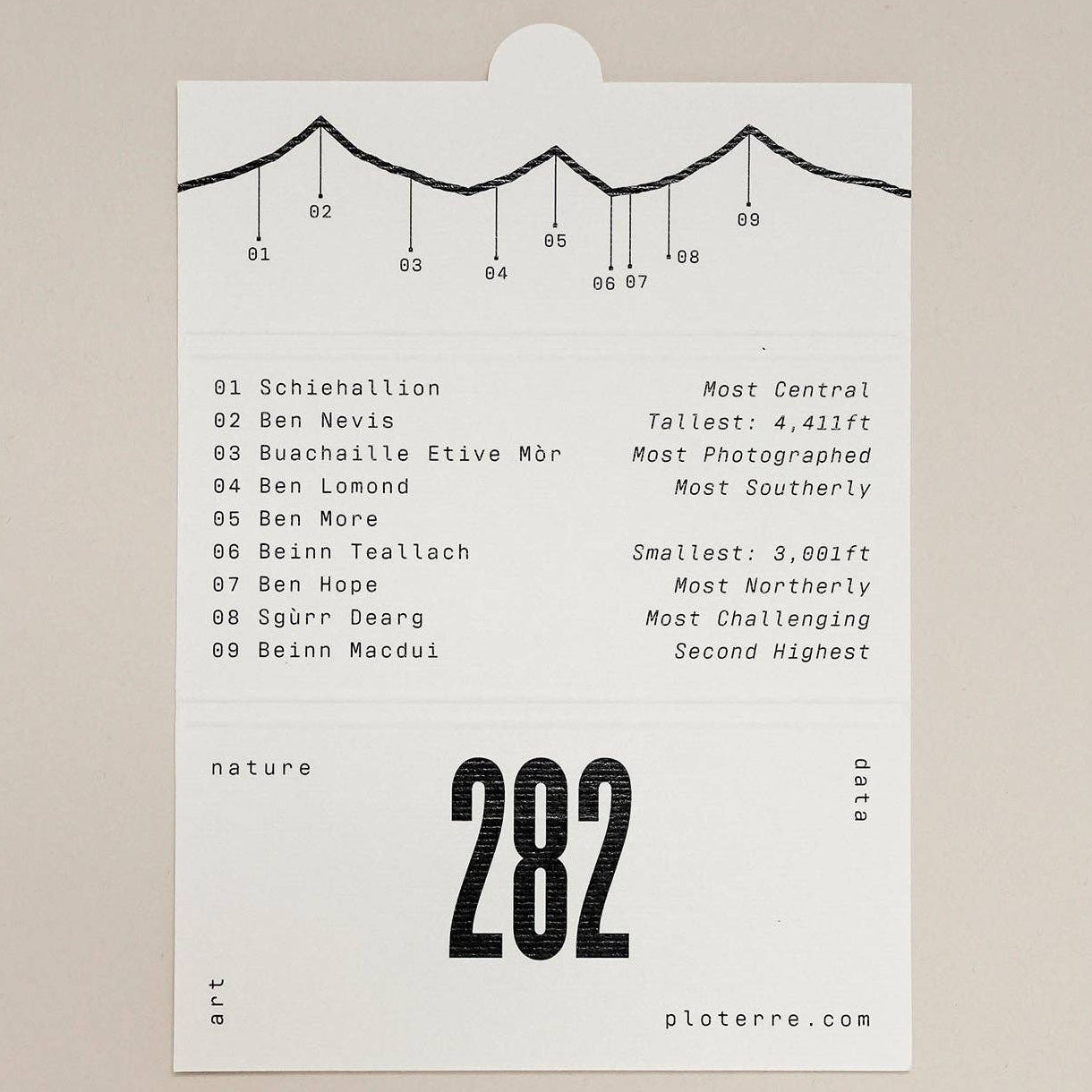 Caledonia Iron On Patch: Green